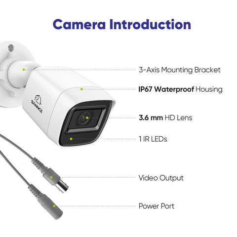 1080p 16 Channel 16 Camera Outdoor Wired Security System, Smart Motion Detection, 100 ft Infrared Night Vision, IP67 Weatherproof 1080p 16 Channel 16 Camera Outdoor Wired Security System, Smart Motion Detection, 100 ft Infrared Night Vision, IP67 Weatherproof