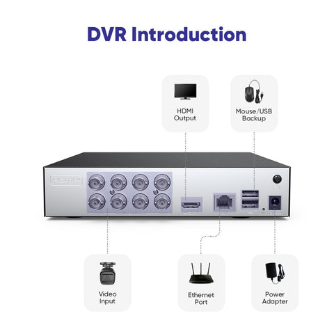 5MP 8-Channel Wired Security DVR System with 2pcs 2MP Outdoor Bullet CCTV Cameras, Smart Human / Vehicle / Motion Detection 5MP 8-Channel Wired Security DVR System with 2pcs 2MP Outdoor Bullet CCTV Cameras, Smart Human / Vehicle / Motion Detection