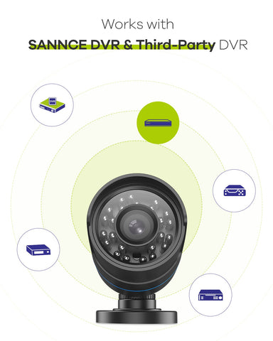 1080p Wired CCTV Camera, 4-in-1 for AHD/TVI/CVI/CVBS, IP66 Weatherproof Analog Surveillance Video Add–On Camera for Indoor and Outdoor Use, 100 ft Clear Night Vision 1080p Wired CCTV Camera, 4-in-1 for AHD/TVI/CVI/CVBS, IP66 Weatherproof Analog Surveillance Video Add–On Camera for Indoor and Outdoor Use, 100 ft Clear Night Vision