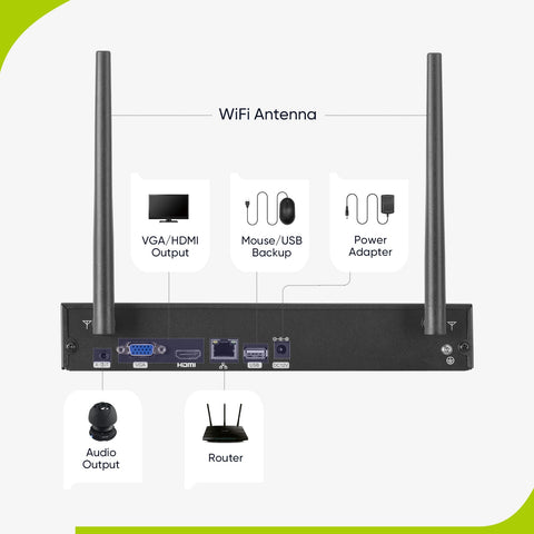 3MP 10-Channel Wireless Security Camera System, 8MP NVR,  6pcs 3MP WiFi IP Cameras, Audio Recording, AI Human Detection, Work With Alexa 3MP 10-Channel Wireless Security Camera System, 8MP NVR,  6pcs 3MP WiFi IP Cameras, Audio Recording, AI Human Detection, Work With Alexa