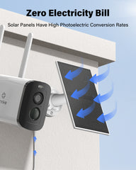 3W Solar Panel for Security Camera, Compatible with all USB-C Port Cameras, IP65 Waterproof