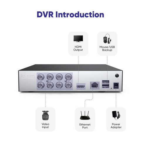 5MP 8-Channel Wired Security DVR System with 4pcs 2MP Outdoor Bullet CCTV Cameras, Smart Human / Vehicle / Motion Detection