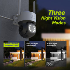 10 Channel 5MP Wireless PT Security Camera System, NVR w/ 10.1'' LCD Monitor, Pan & Tilt IP Cameras AI Human Detection, Remote Access, Smart Motion Alerts, Work with Alexa