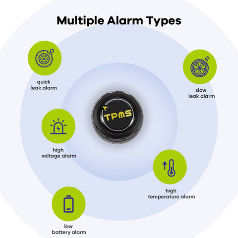 Tire Pressure Monitoring System, Bluetooth 5.0, 5 Alarm Modes, 4 TPMS External Sensors, Support iOS & Android,  Real-time Detection Pressure & Temperature, Easy to Install