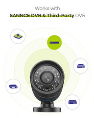 1080p Wired CCTV Camera, 4-in-1 for AHD/TVI/CVI/CVBS, IP66 Weatherproof Analog Surveillance Video Add–On Camera for Indoor and Outdoor Use, 100 ft Clear Night Vision