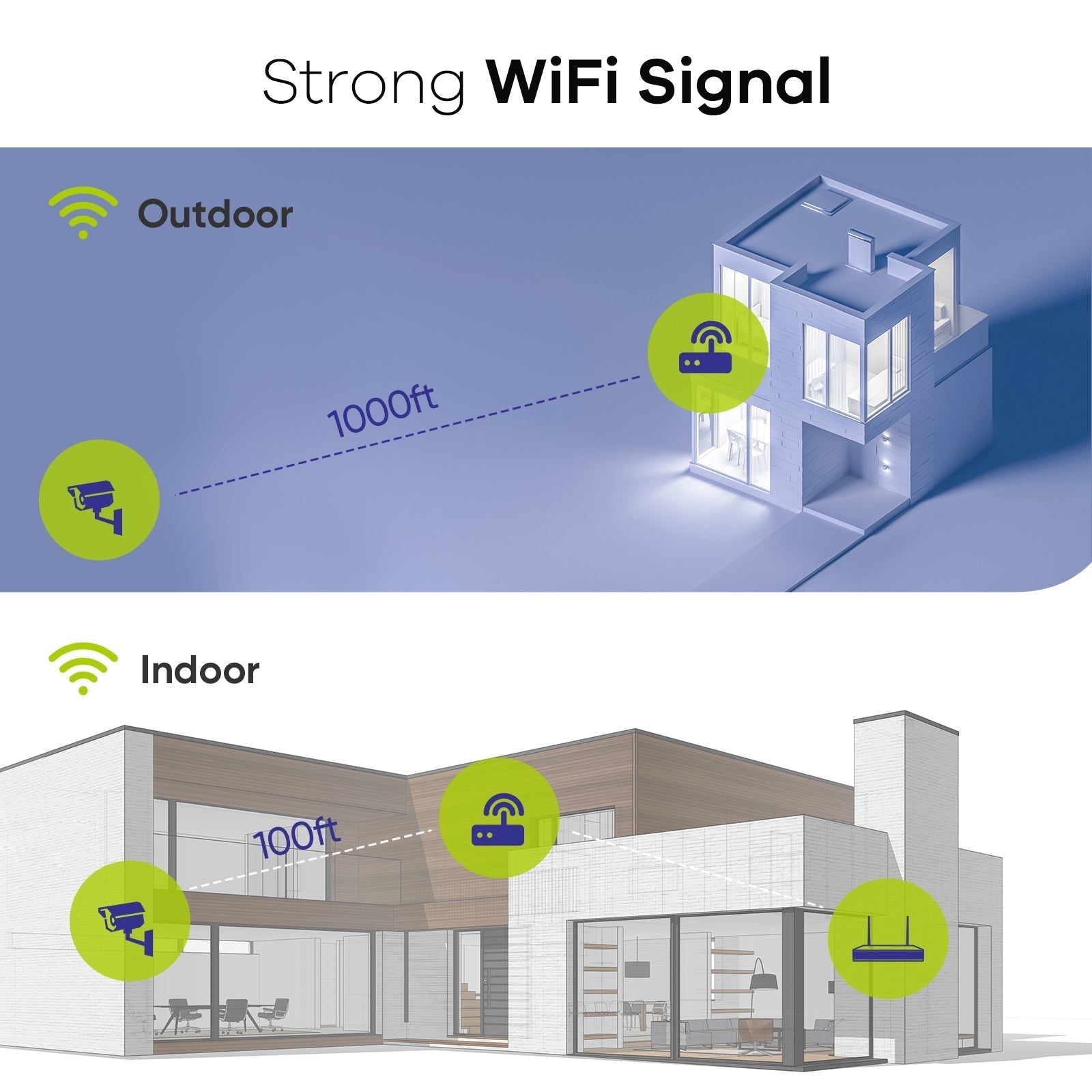 LOYALTY-SECU 4CH WiFi NVR Kits Wireless Security Camera NVR System With 10 Inch Ultra-Thin Monitor & NVR, 4PCS 3MP CCTV Network Cameras