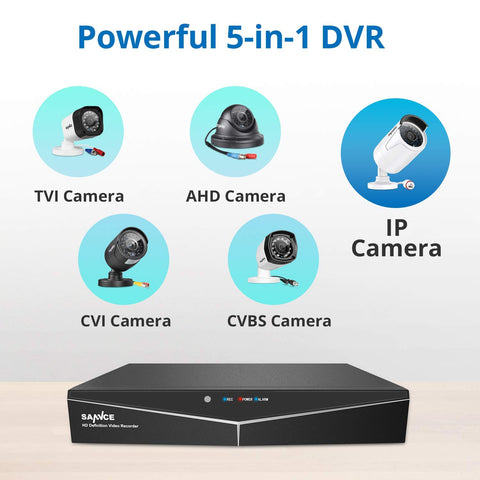 4 Channel 4 Camera 1080P Full HD Colour Night Vision CCTV System, Built-in 3500K Warm LED Spotlight & 1 TB HDD