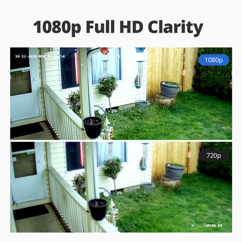 1080p 4 Channel CCTV DVR w/ 2 2MP Outdoor Bullet Security Camera System, 10.1'' LCD Colorful Monitor