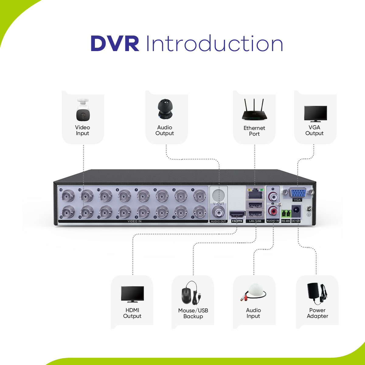 12 store ch dvr