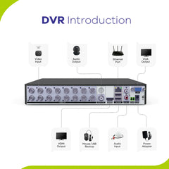 1080p 16 Channel 10 Camera Outdoor Wired Security System, Smart Motion Detection, 100 ft Infrared Night Vision, IP66 Weatherproof