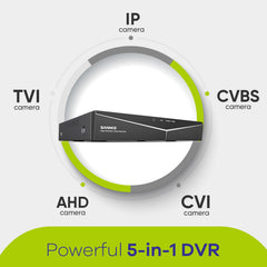 5MP 8 Channel Hybrid 5-in-1 CCTV Digital Video Recorder, Motion Detection, Support IP & Analog Cameras