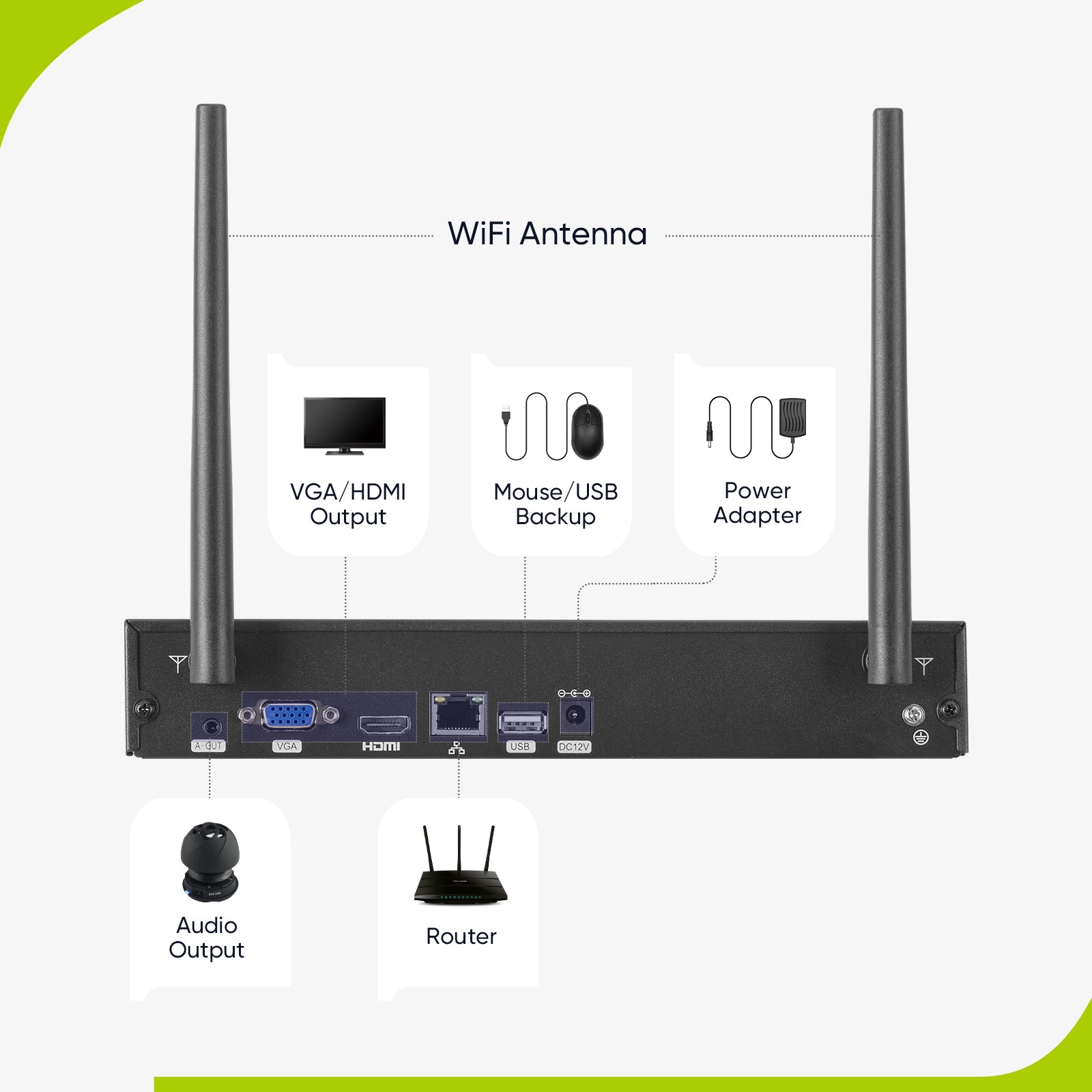 3MP 10-Channel Wireless Security Camera System, 8MP NVR, 8pcs 3MP WiFi IP Cameras, Audio Recording, AI Human Detection, Work With Alexa