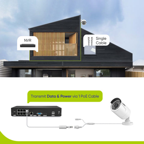 4K 8-Channel Wired PoE Security NVR System with 4 5MP Bullet CCTV IP Cameras, Audio Recording